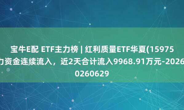 宝牛E配 ETF主力榜 | 红利质量ETF华夏(159758)主力资金连续流入，近2天合计流入9968.91万元-20260629
