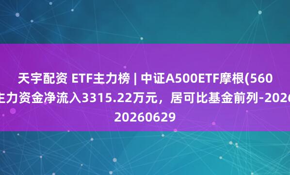 天宇配资 ETF主力榜 | 中证A500ETF摩根(560530)主力资金净流入3315.22万元，居可比基金前列-20260629