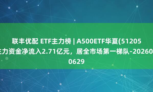 联丰优配 ETF主力榜 | A500ETF华夏(512050)主力资金净流入2.71亿元，居全市场第一梯队-20260629