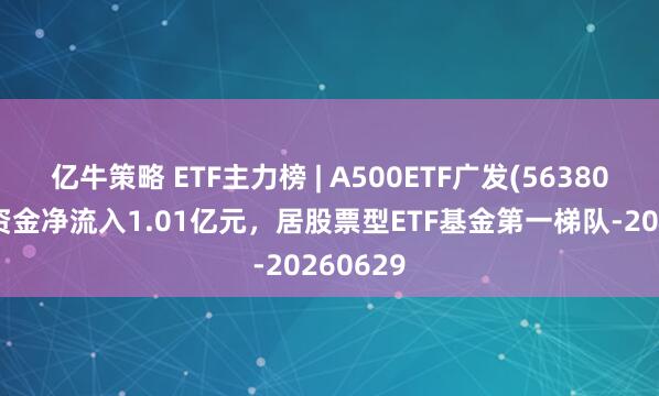 亿牛策略 ETF主力榜 | A500ETF广发(563800)主力资金净流入1.01亿元，居股票型ETF基金第一梯队-20260629
